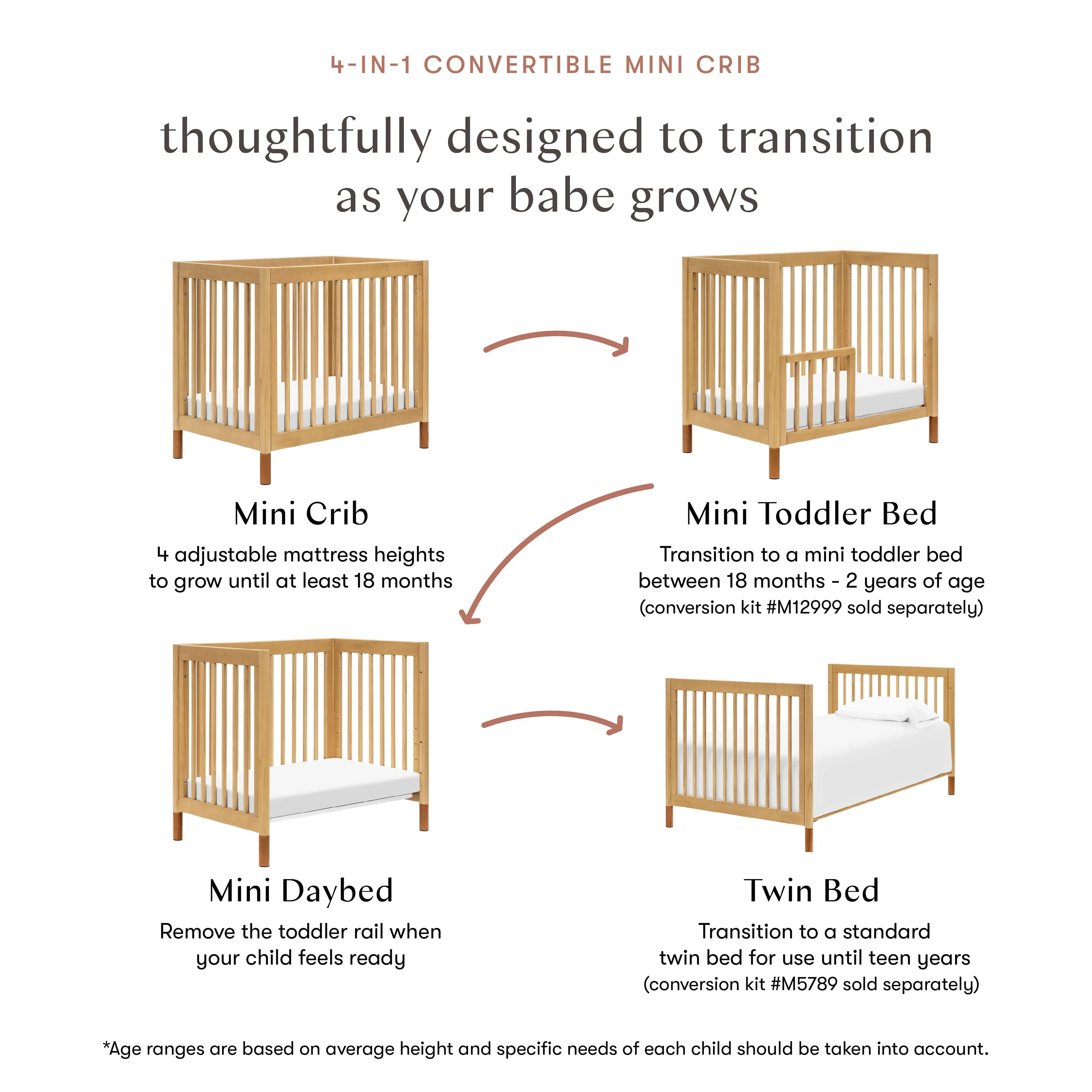 Babyletto Gelato 4-in-1 Convertible Mini Crib