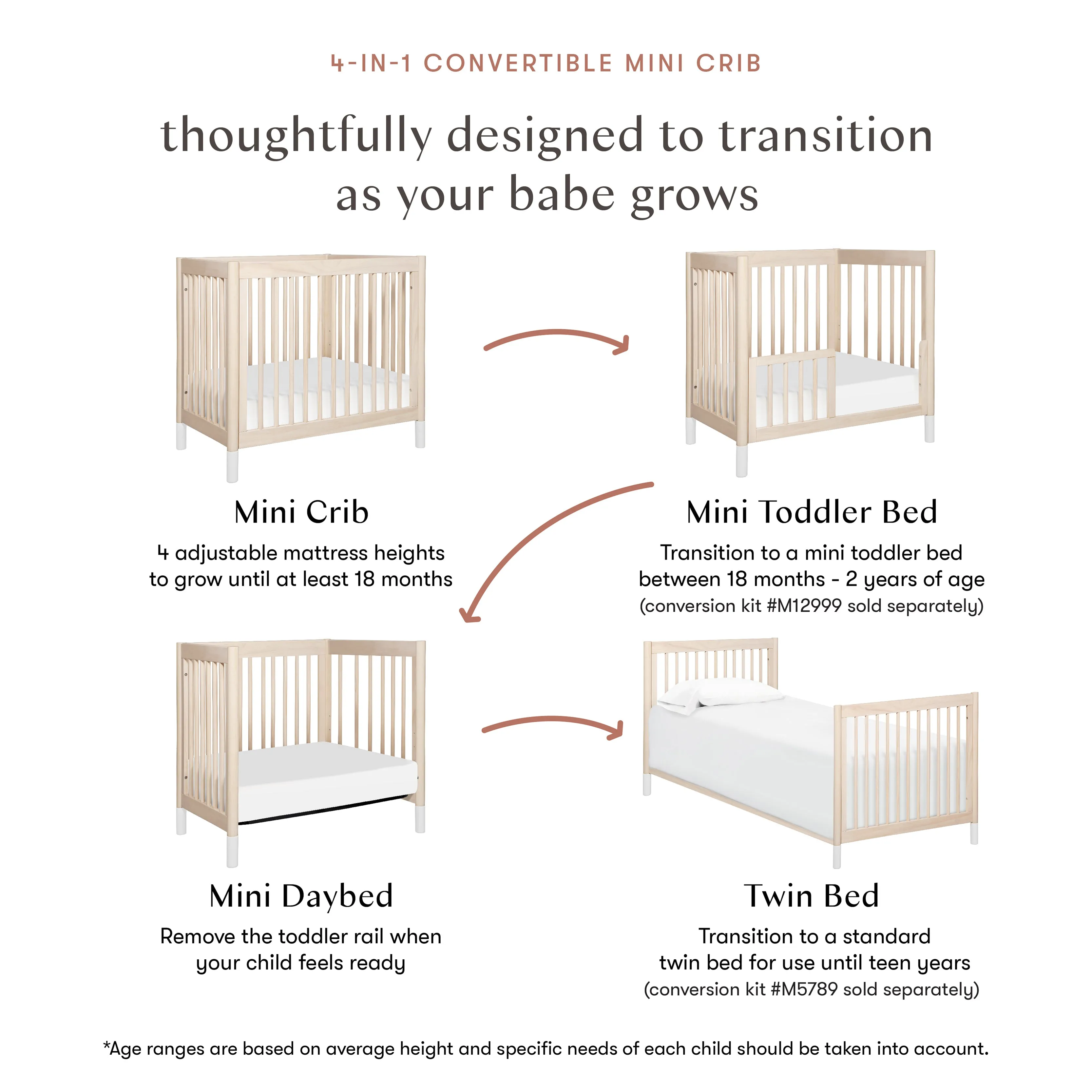 Babyletto Gelato 4-in-1 Convertible Mini Crib